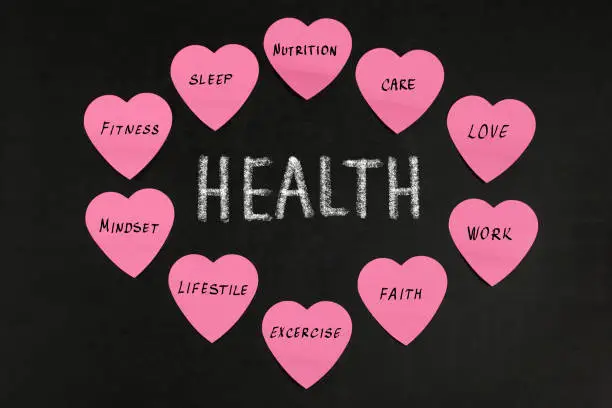 Health