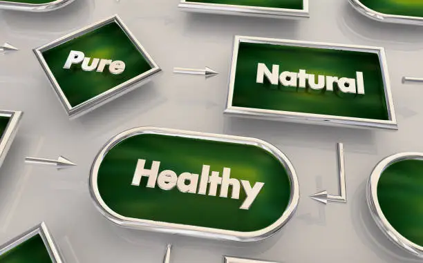 Health