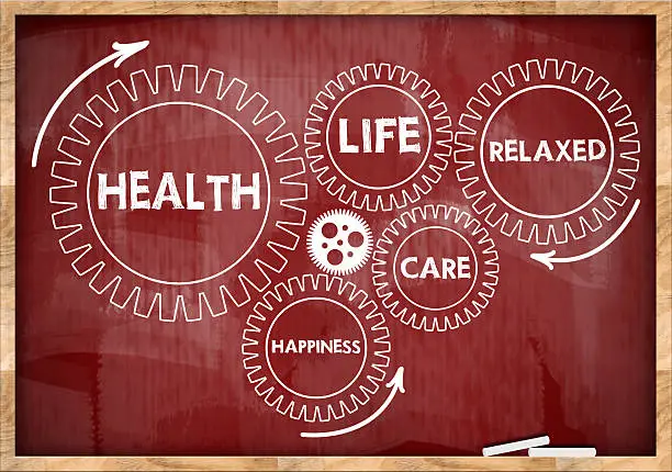 Health